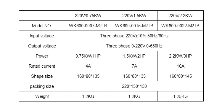 3相220V迷你_01.jpg